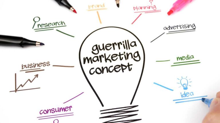 Estratégias de Marketing de Guerrilha: Criando Impacto com Baixo Orçamento