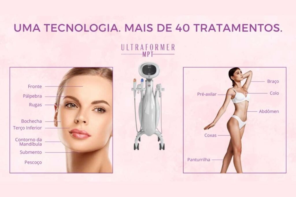 Vantagens da locação do Ultraformer MPT: investimento inteligente para clínicas de estética