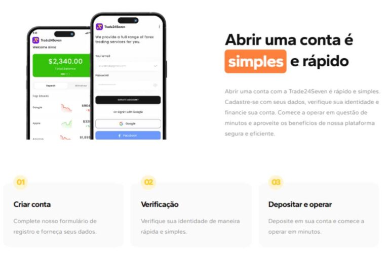 Trade24Seven.com Avalia: Impacto do Aumento da Taxa de Juros do Fed nos Mercados
